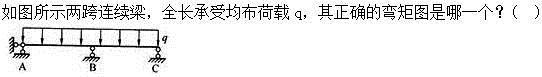 建筑结构,章节练习,建筑力学