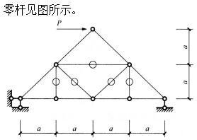 建筑结构,章节练习,建筑力学