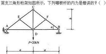建筑结构,章节练习,建筑力学