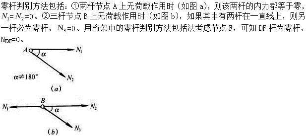 建筑结构,章节练习,建筑力学