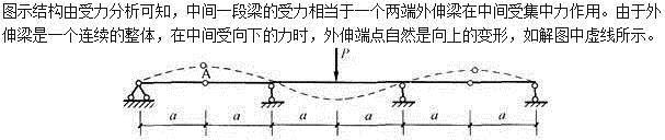 建筑结构,押题密卷,《建筑结构》押题密卷1