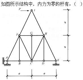 建筑结构,章节练习,建筑力学
