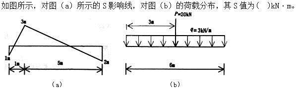 建筑结构,章节练习,建筑力学