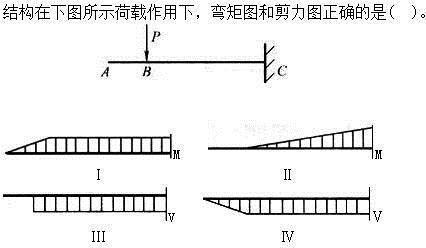 建筑结构,章节练习,建筑力学