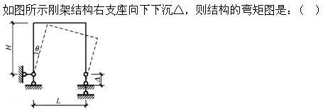 建筑结构,章节练习,建筑力学