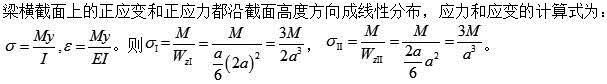 建筑结构,章节练习,建筑力学