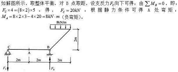 建筑结构,押题密卷,《建筑结构》押题密卷2