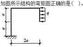 建筑结构,章节练习,建筑力学