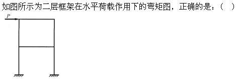 建筑结构,章节练习,建筑力学