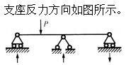 建筑结构,章节练习,建筑力学