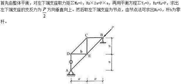 建筑结构,章节练习,建筑力学