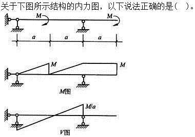 建筑结构,章节练习,建筑结构