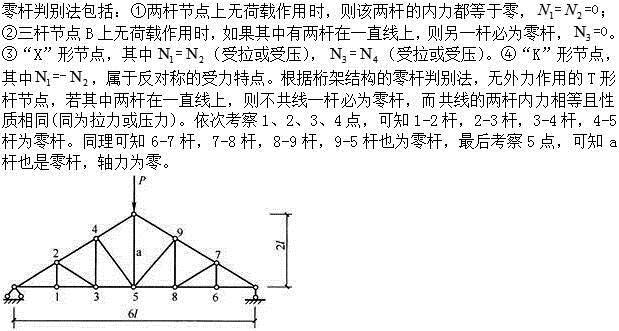 建筑结构,章节练习,建筑力学