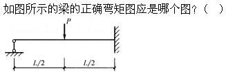 建筑结构,押题密卷,《建筑结构》押题密卷1