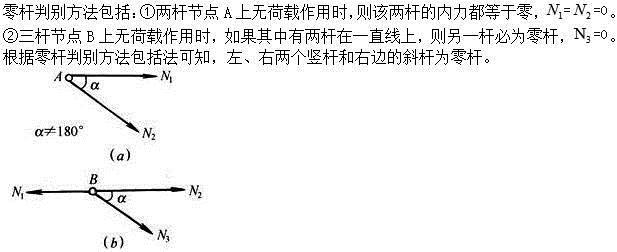 建筑结构,章节练习,建筑力学