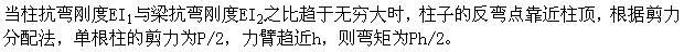 建筑结构,章节练习,建筑力学