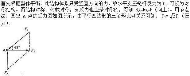 建筑结构,押题密卷,《建筑结构》押题密卷2