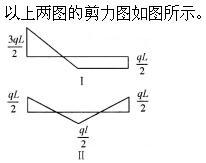 建筑结构,章节练习,建筑结构