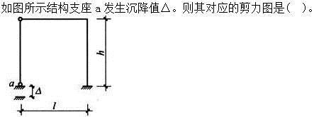 建筑结构,章节练习,建筑结构