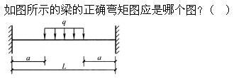 建筑结构,章节练习,建筑结构