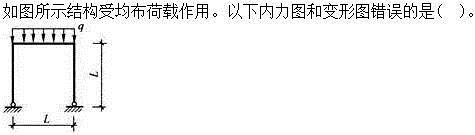 建筑结构,章节练习,建筑力学