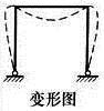 建筑结构,章节练习,建筑力学