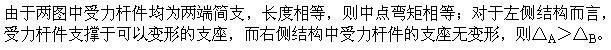 建筑结构,章节练习,建筑力学