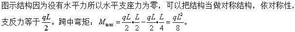 建筑结构,章节练习,建筑力学