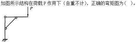 建筑结构,章节练习,建筑力学