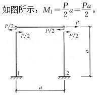 建筑结构,章节练习,建筑结构