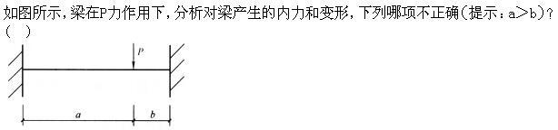 建筑结构,章节练习,建筑力学