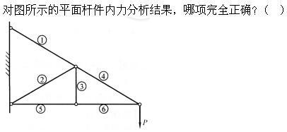 建筑结构,章节练习,建筑力学