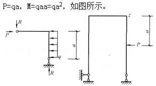 建筑结构,押题密卷,《建筑结构》押题密卷1