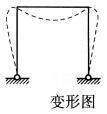 建筑结构,章节练习,建筑力学