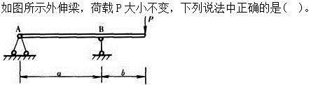 建筑结构,章节练习,建筑力学