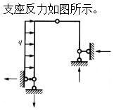 建筑结构,章节练习,建筑力学