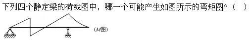 建筑结构,章节练习,建筑力学