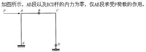 建筑结构,章节练习,建筑力学