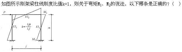建筑结构,章节练习,建筑力学