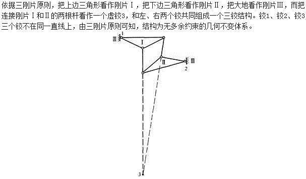 建筑结构,章节练习,建筑力学