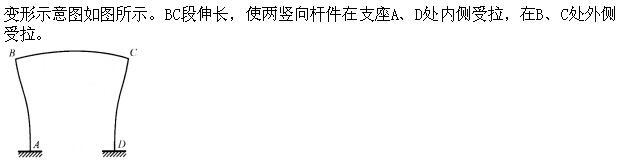 建筑结构,章节练习,建筑力学