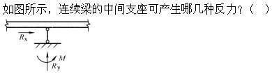 建筑结构,章节练习,建筑力学