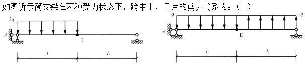 建筑结构,章节练习,建筑力学