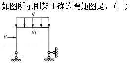 建筑结构,章节练习,建筑力学