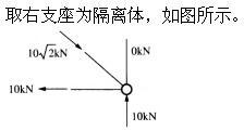 建筑结构,章节练习,建筑力学
