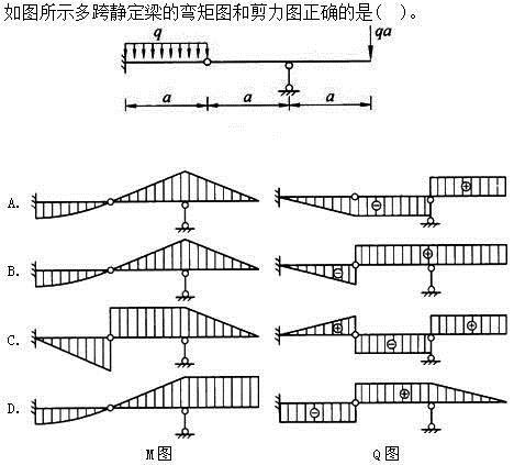 建筑结构,章节练习,建筑力学