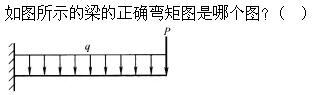 建筑结构,章节练习,建筑力学