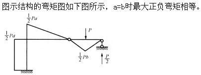 建筑结构,章节练习,建筑结构押题