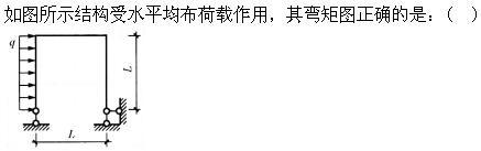 建筑结构,章节练习,建筑力学