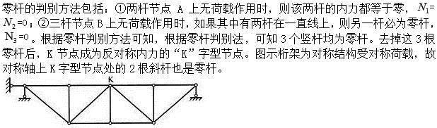 建筑结构,章节练习,建筑力学
